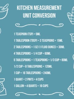 kitchen measurement unit conversions
